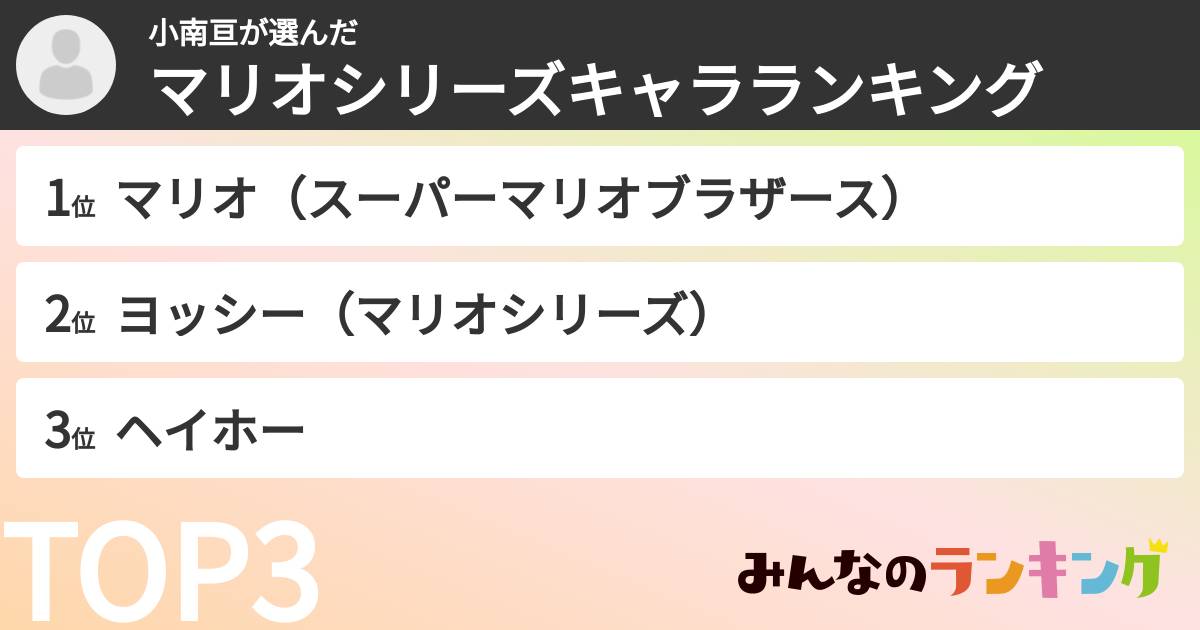 小南亘さんの「マリオシリーズキャラランキング」
