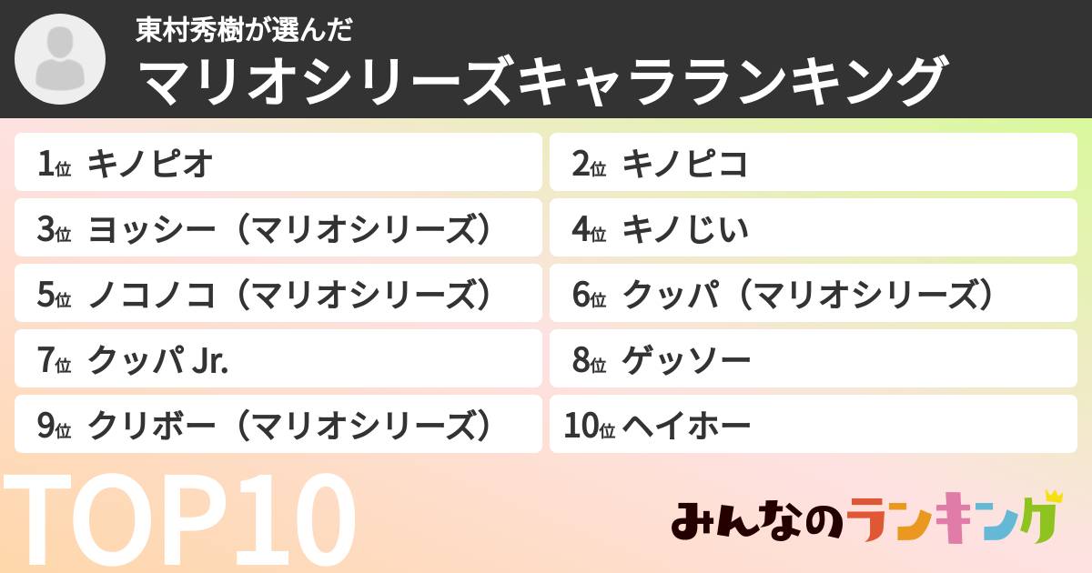 東村秀樹さんの「マリオシリーズキャラランキング」