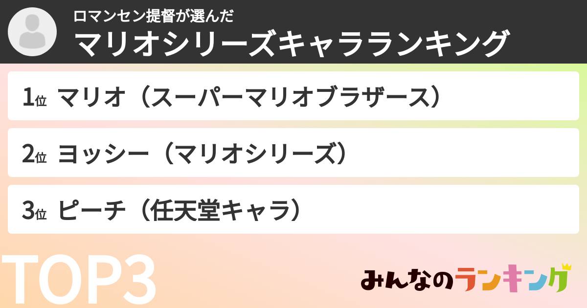 ロマンセン提督さんの「マリオシリーズキャラランキング」
