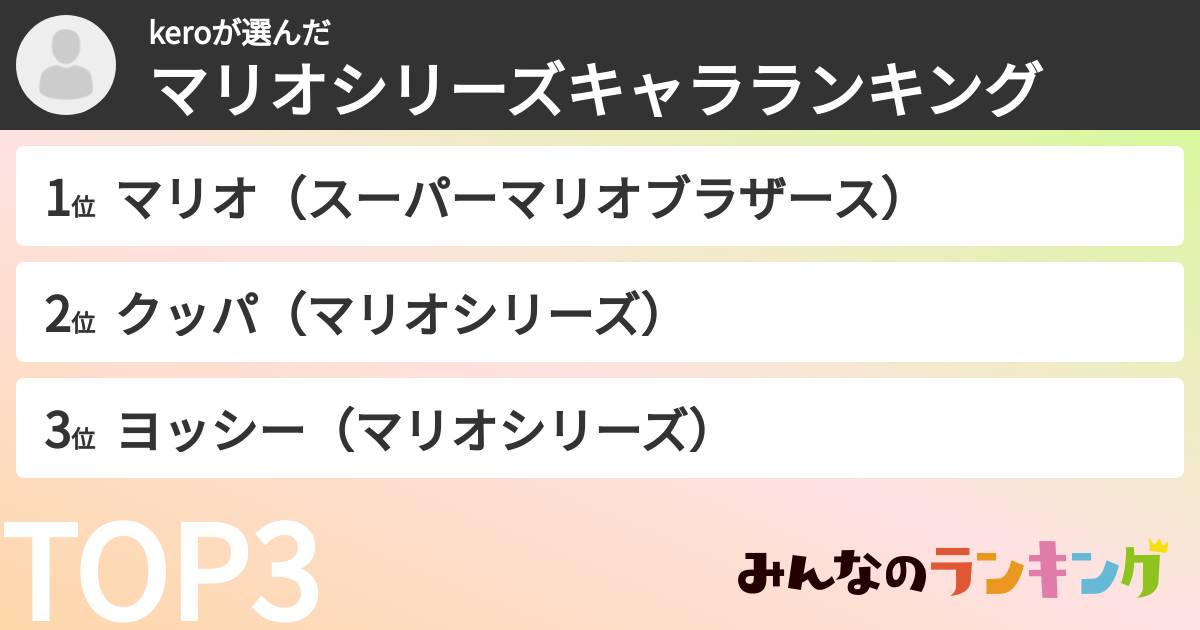 keroさんの「マリオシリーズキャラランキング」