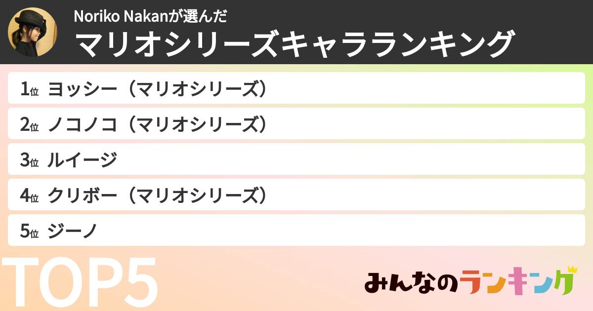 Noriko Nakanさんの「マリオシリーズキャラランキング」