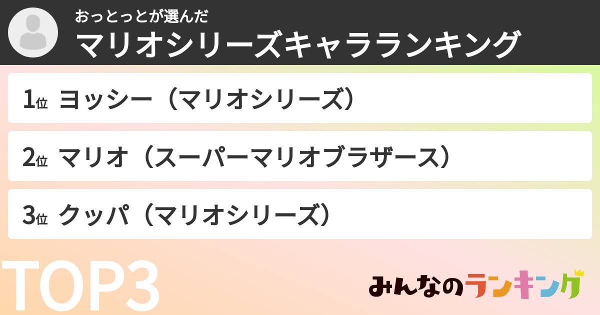 おっとっとさんの「マリオシリーズキャラランキング」