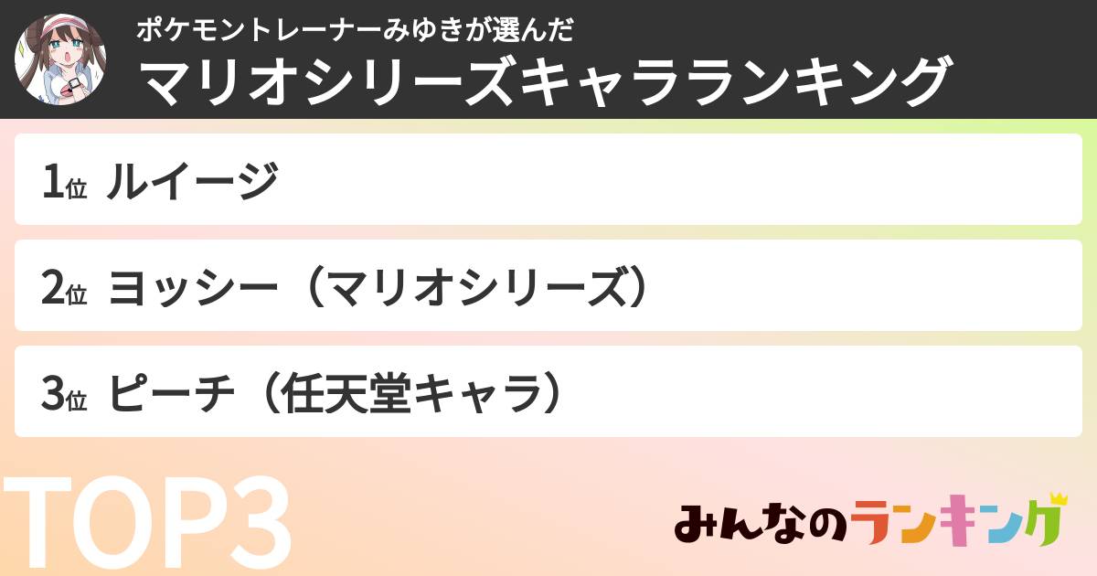 ポケモントレーナーみゆきさんの「マリオシリーズキャラランキング」