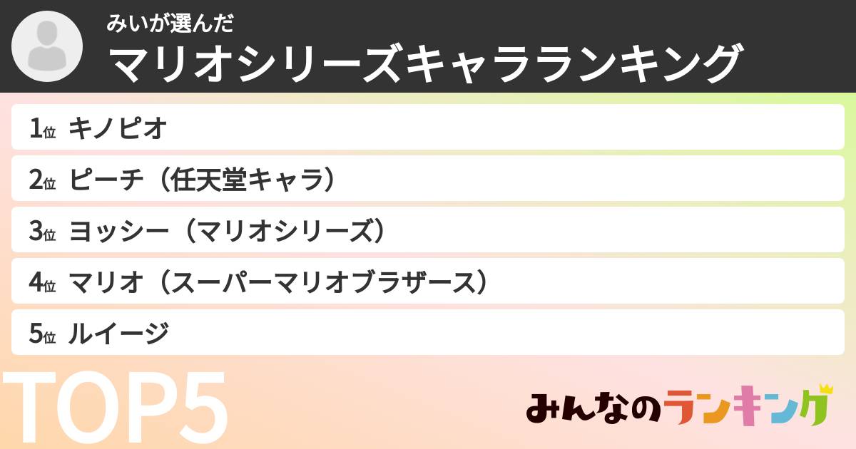 みいさんの「マリオシリーズキャラランキング」