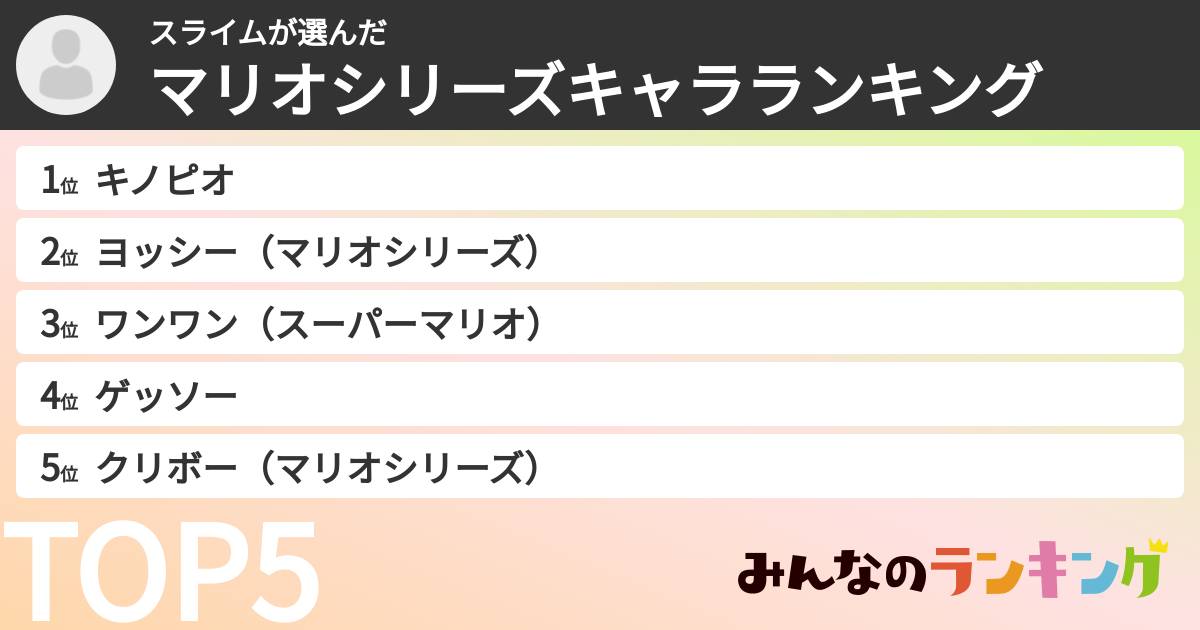スライムさんの「マリオシリーズキャラランキング」