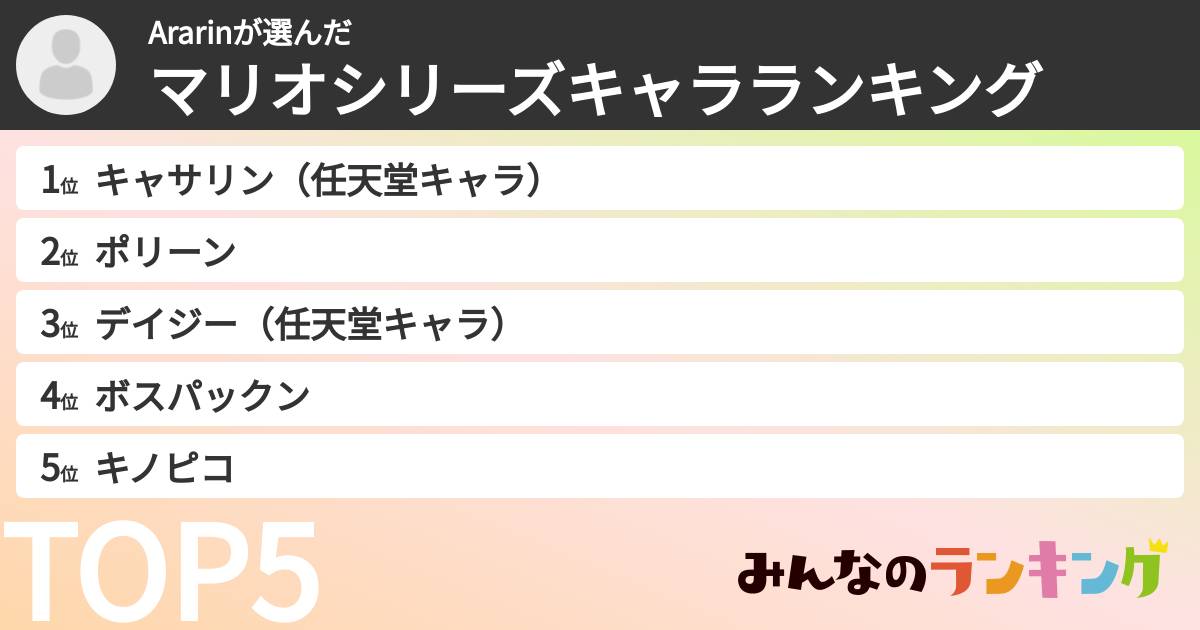 Ararinさんの「マリオシリーズキャラランキング」