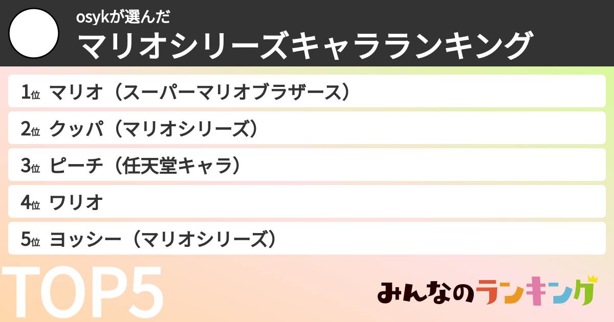 osykさんの「マリオシリーズキャラランキング」