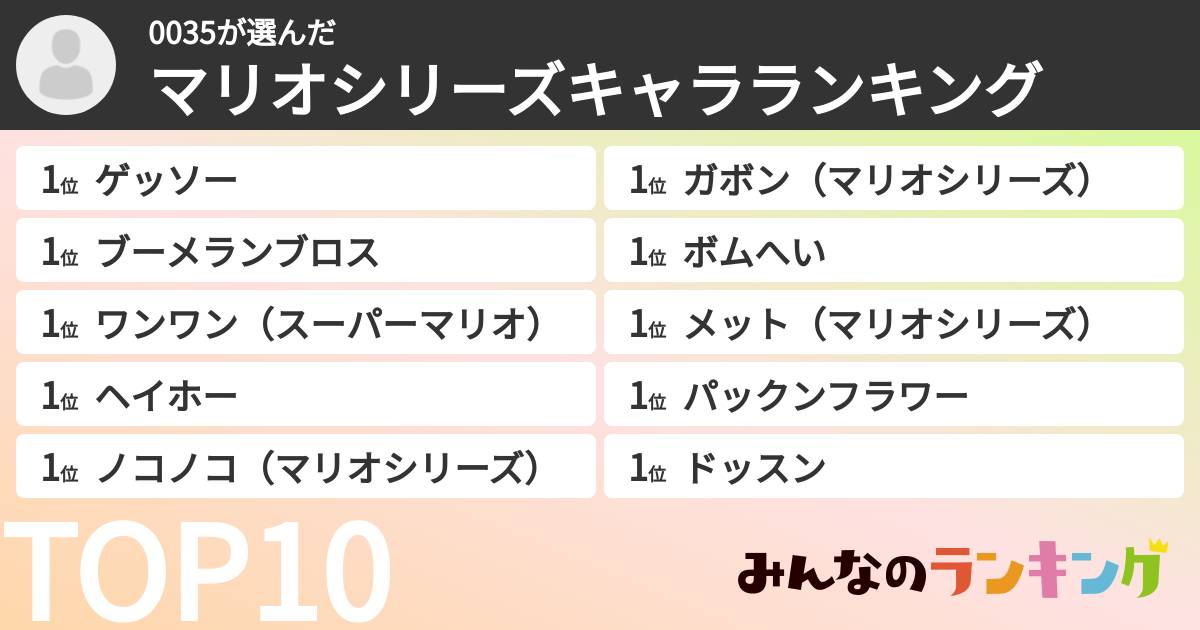 0035さんの「マリオシリーズキャラランキング」