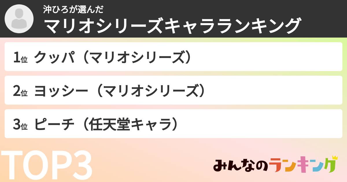 沖ひろさんの「マリオシリーズキャラランキング」
