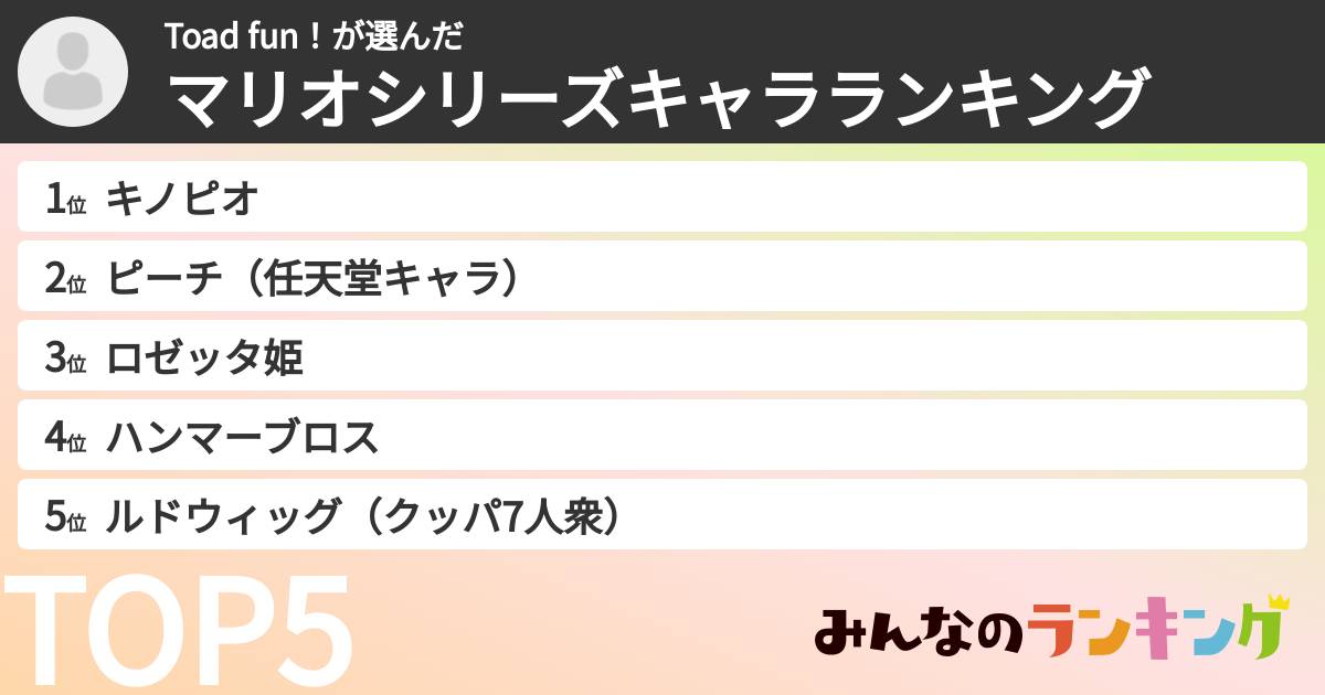 Toad fun！さんの「マリオシリーズキャラランキング」