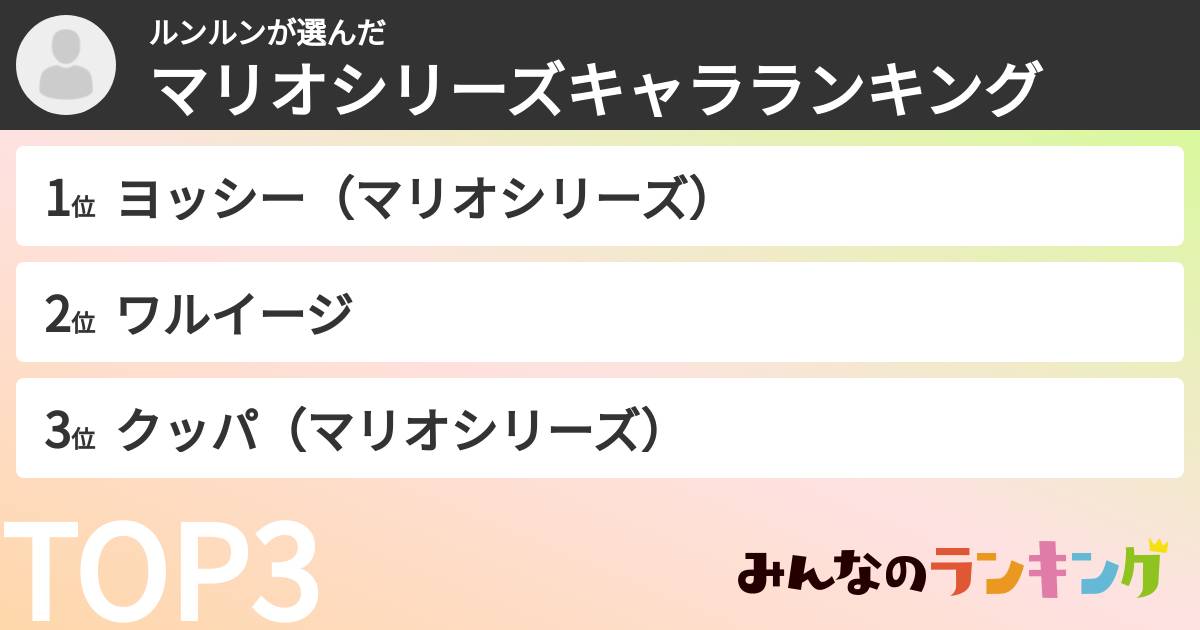 ルンルンさんの「マリオシリーズキャラランキング」