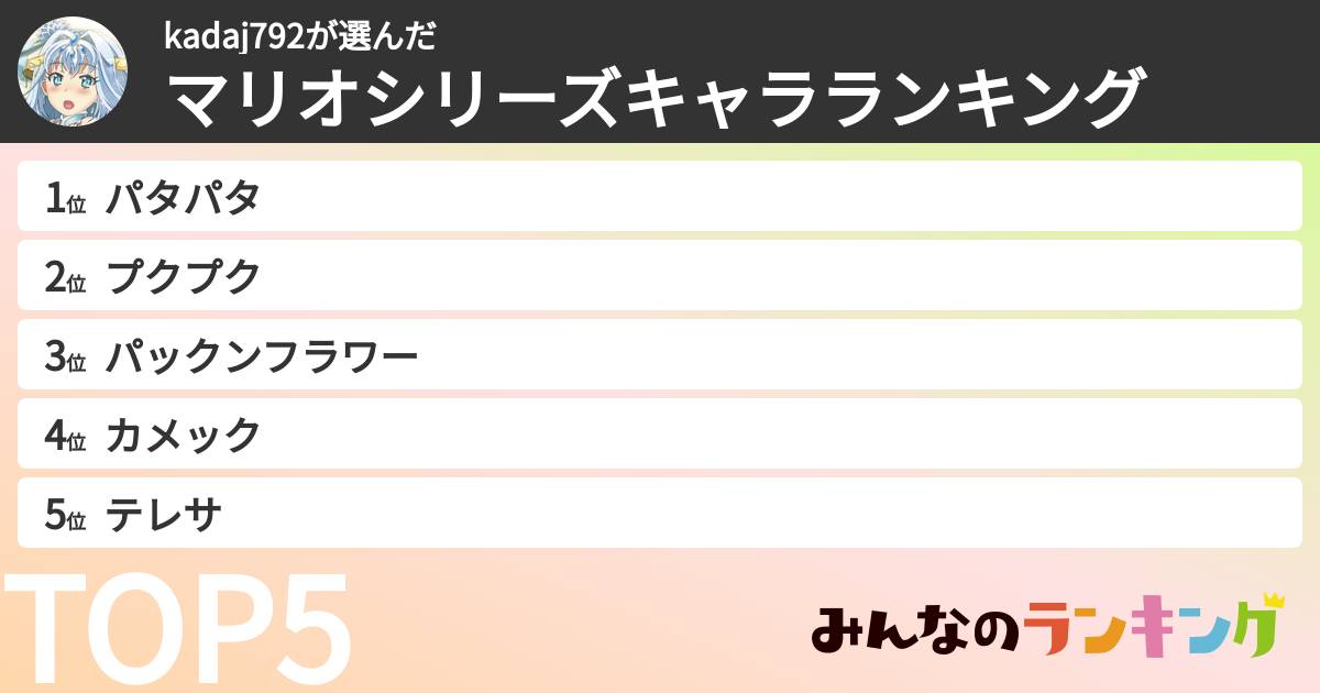 kadaj792さんの「マリオシリーズキャラランキング」