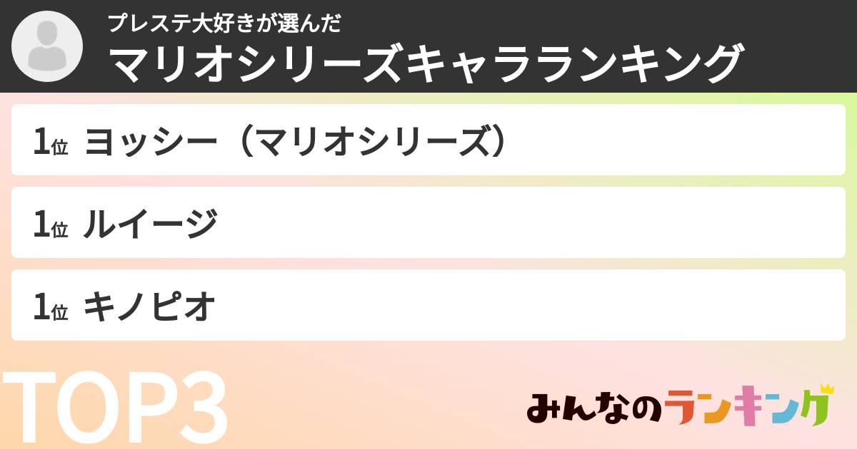 プレステ大好きさんの「マリオシリーズキャラランキング」