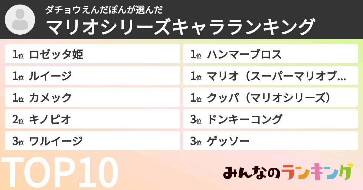 ダチョウえんだぽんさんの「マリオシリーズキャラランキング」
