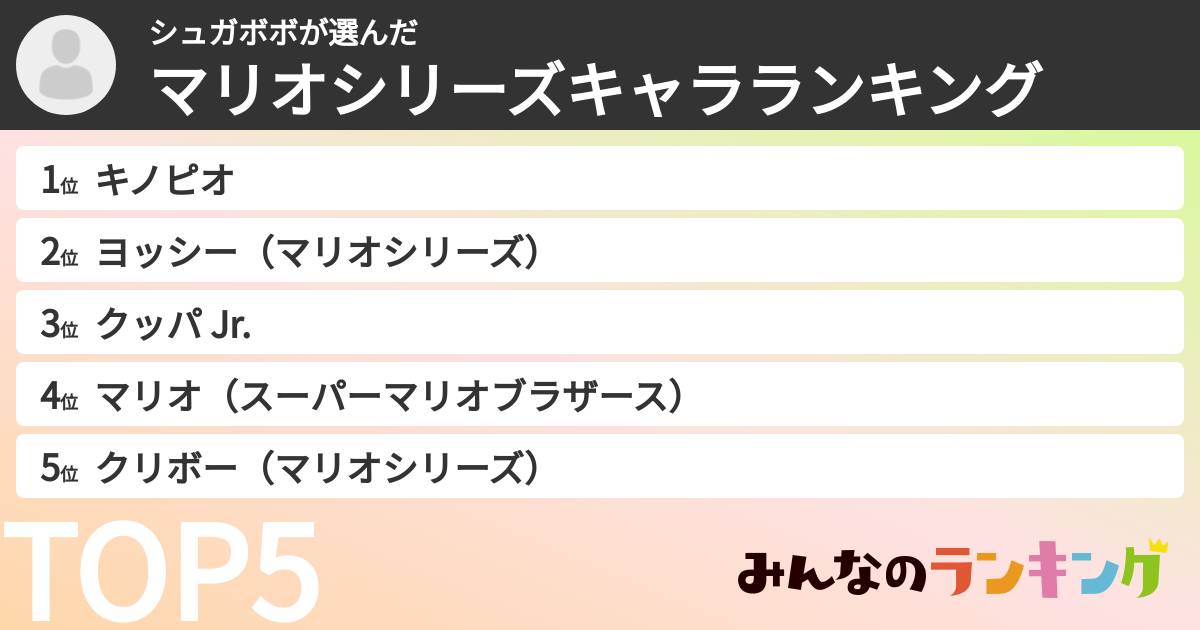 シュガボボさんの「マリオシリーズキャラランキング」