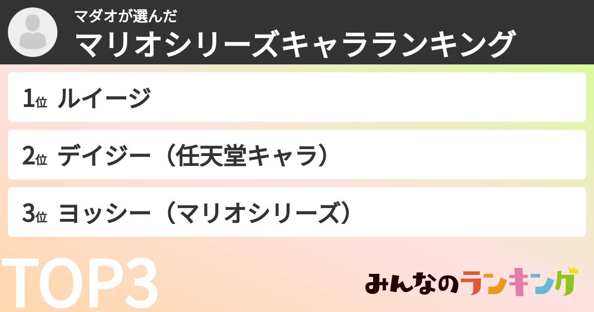 マダオさんの「マリオシリーズキャラランキング」