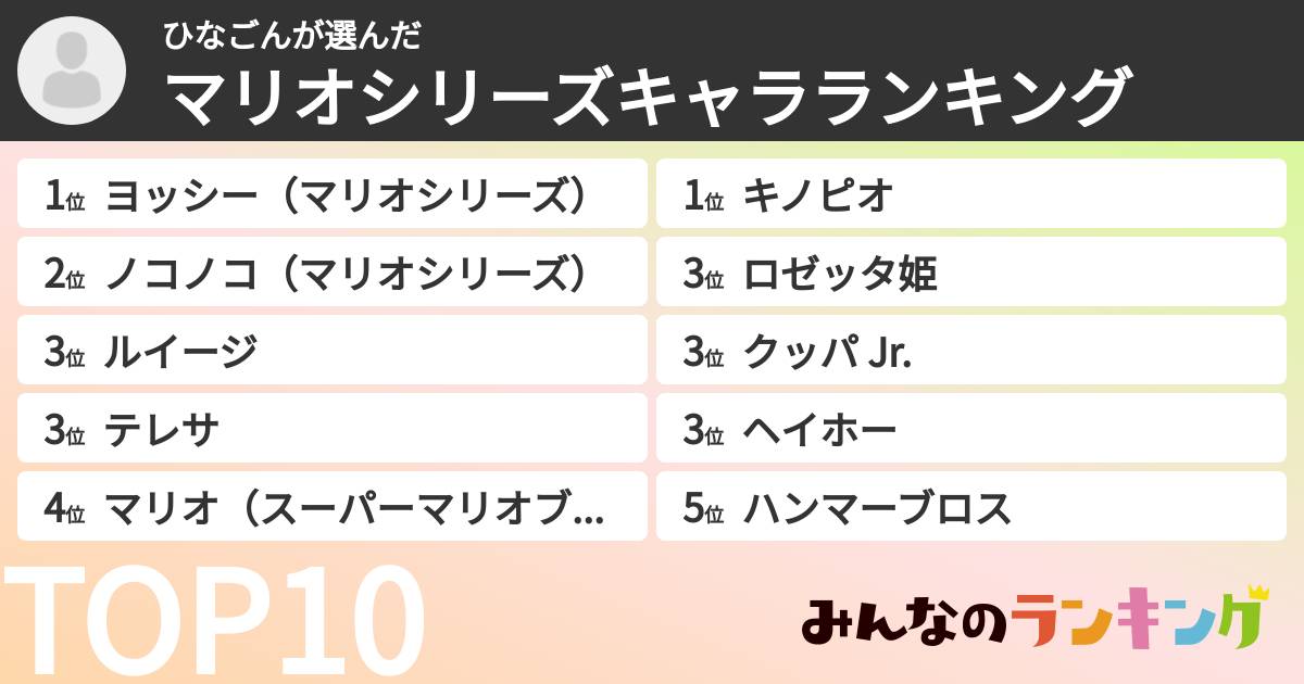 ひなごんさんの「マリオシリーズキャラランキング」