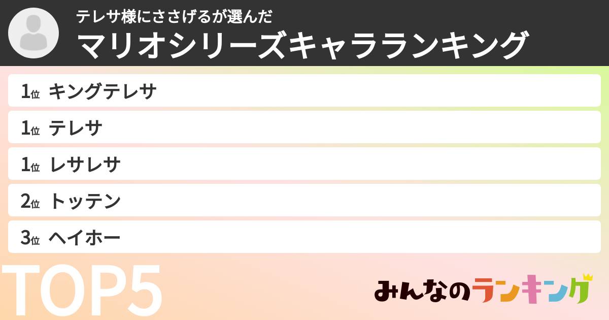 テレサ様にささげるさんの「マリオシリーズキャラランキング」