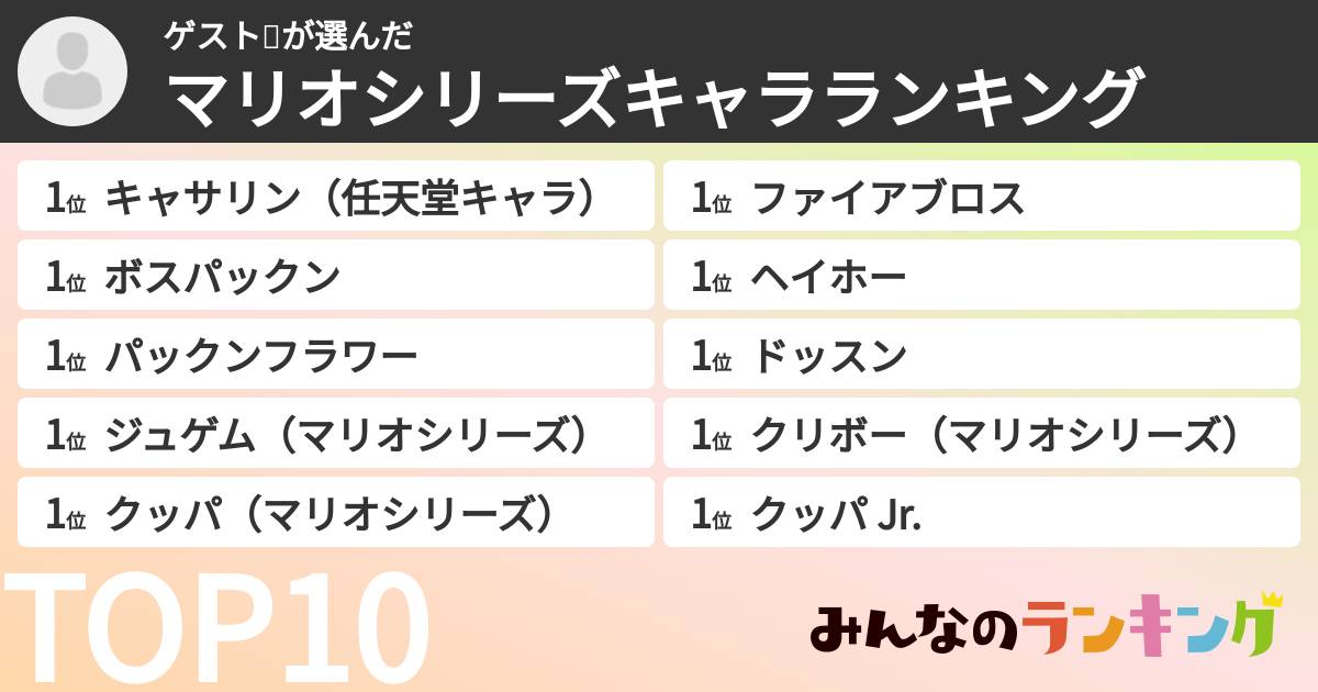 ゲスト👹さんの「マリオシリーズキャラランキング」