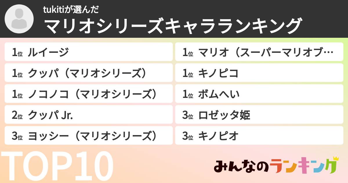 tukitiさんの「マリオシリーズキャラランキング」