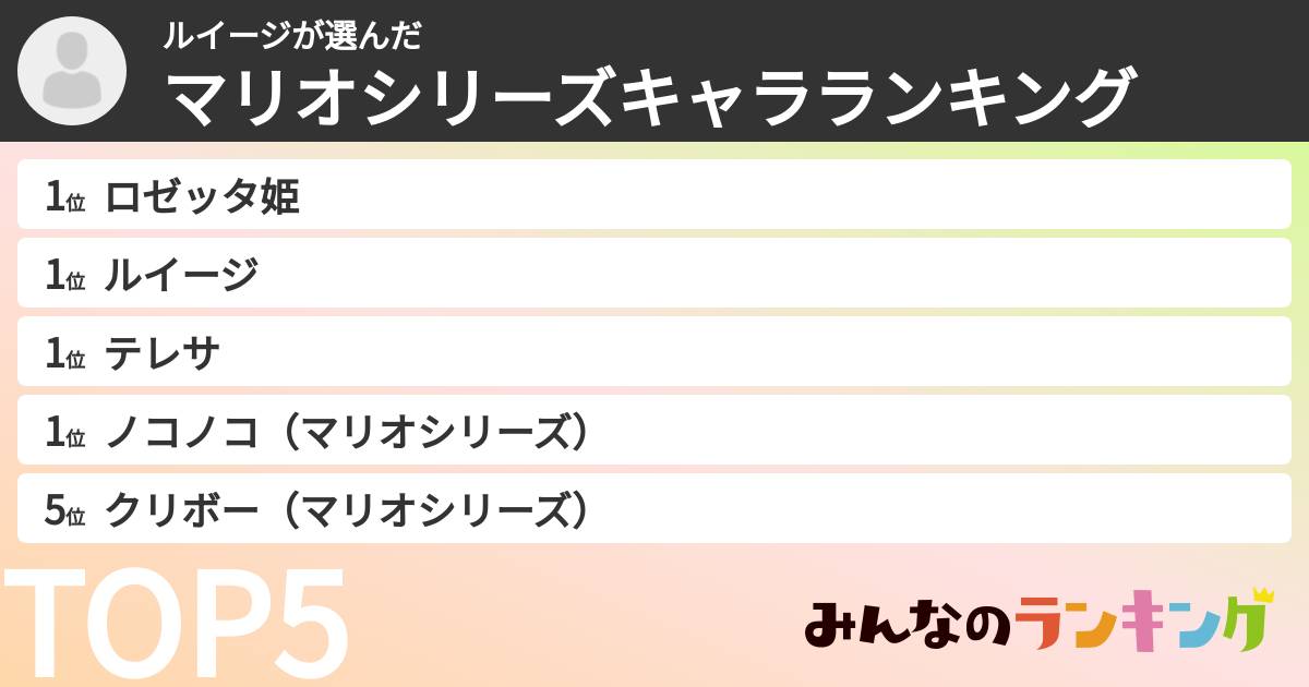 ルイージさんの「マリオシリーズキャラランキング」