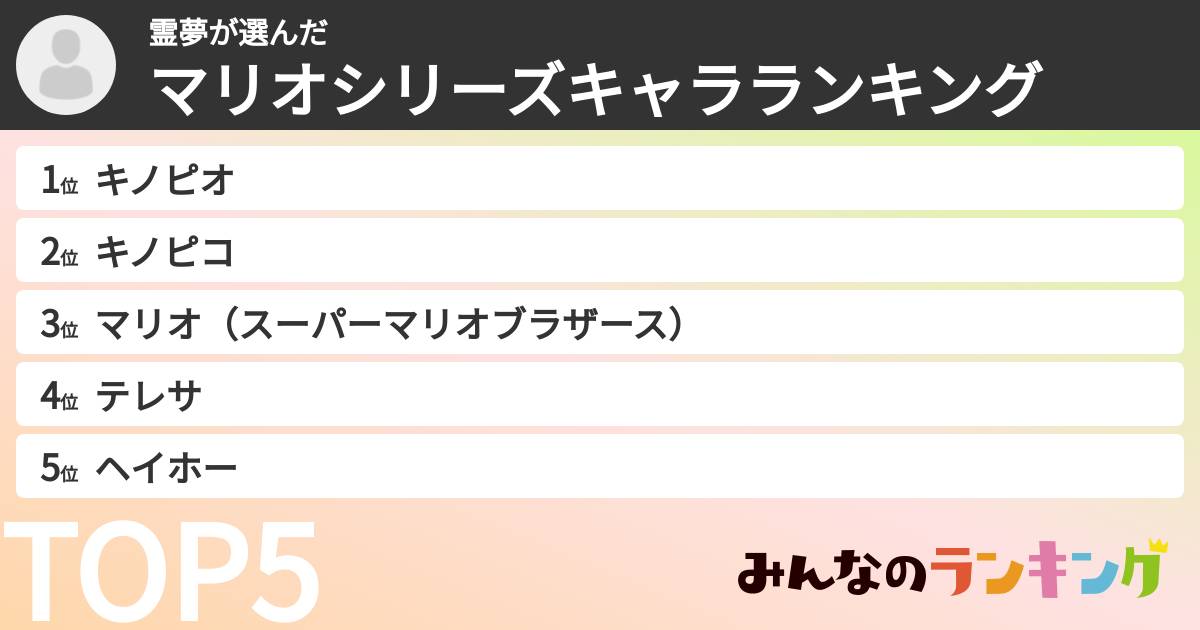 霊夢さんの「マリオシリーズキャラランキング」