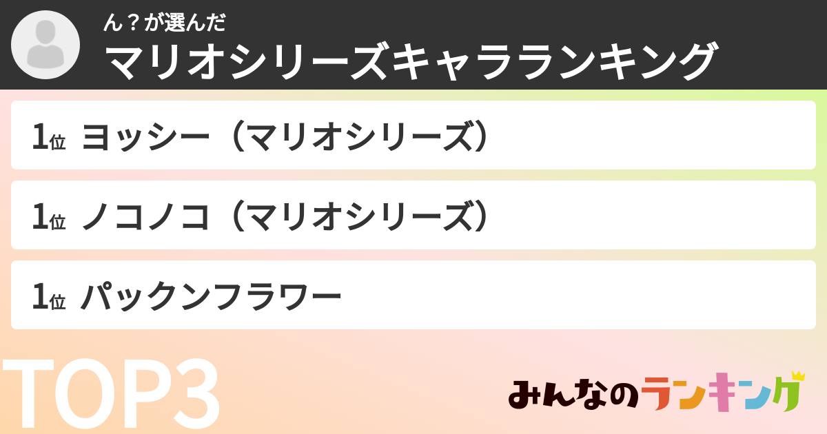ん？さんの「マリオシリーズキャラランキング」
