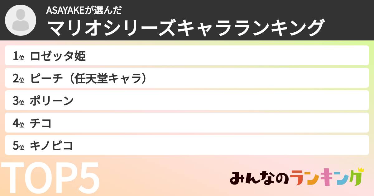 ASAYAKEさんの「マリオシリーズキャラランキング」