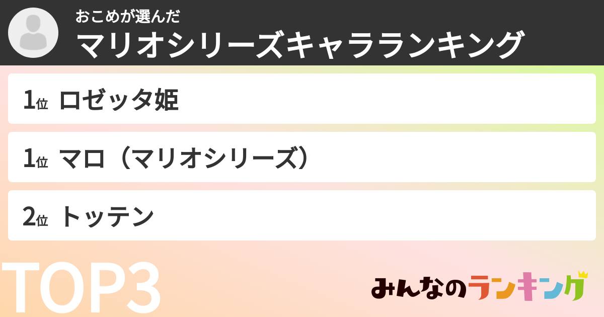 おこめさんの「マリオシリーズキャラランキング」