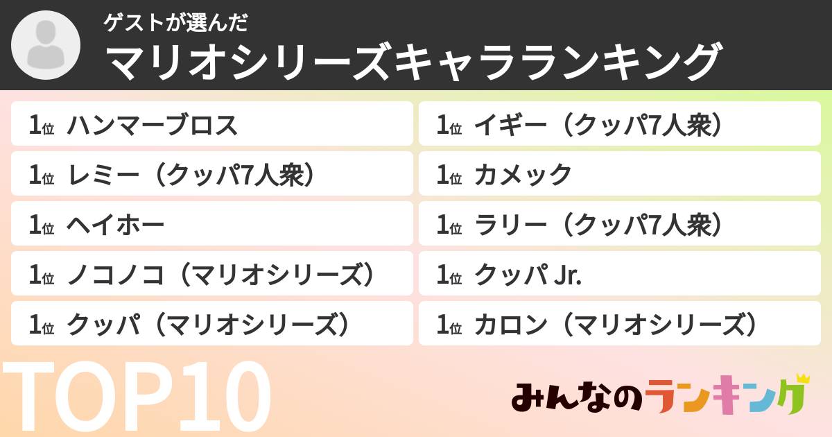 ゲストさんの「マリオシリーズキャラランキング」