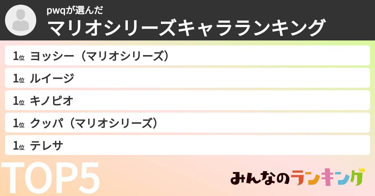 pwqさんの「マリオシリーズキャラランキング」