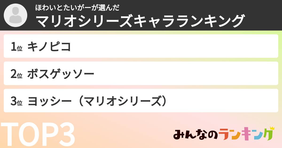 ほわいとたいがーさんの「マリオシリーズキャラランキング」