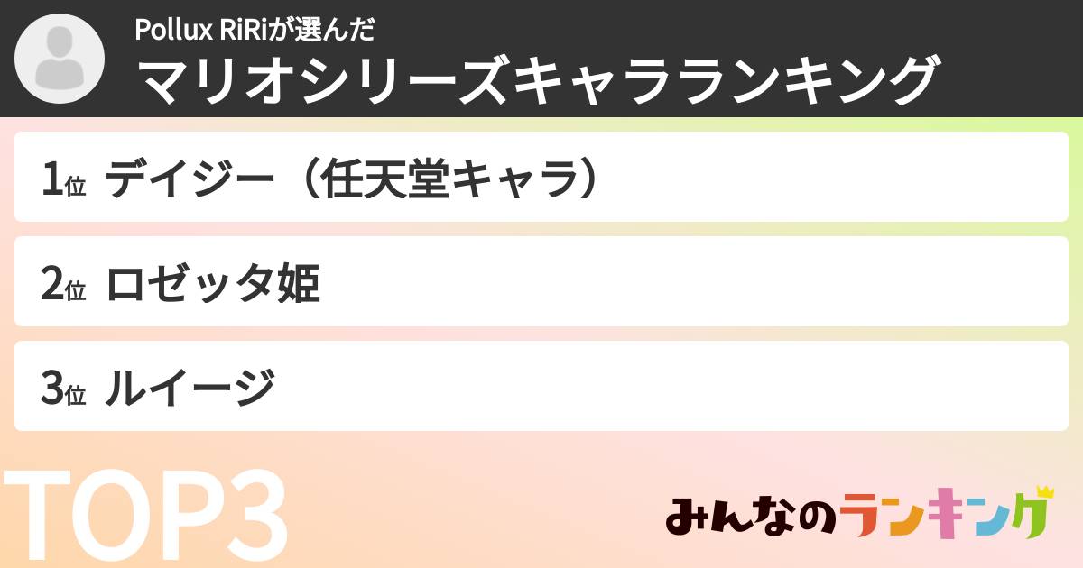 Pollux RiRiさんの「マリオシリーズキャラランキング」