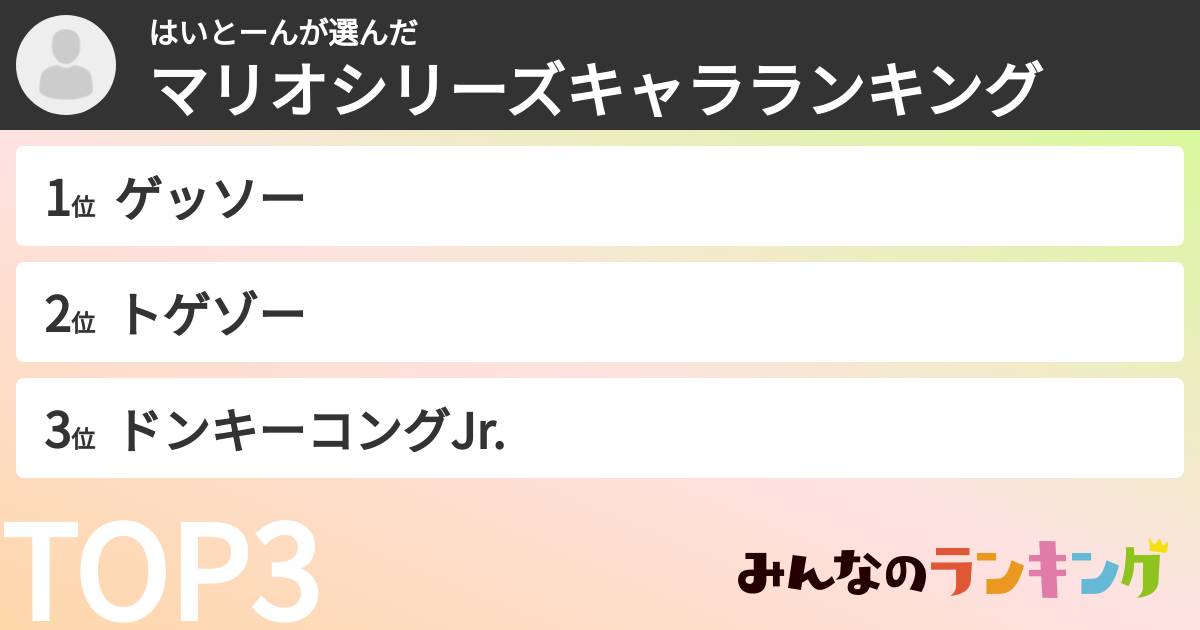 はいとーんさんの「マリオシリーズキャラランキング」
