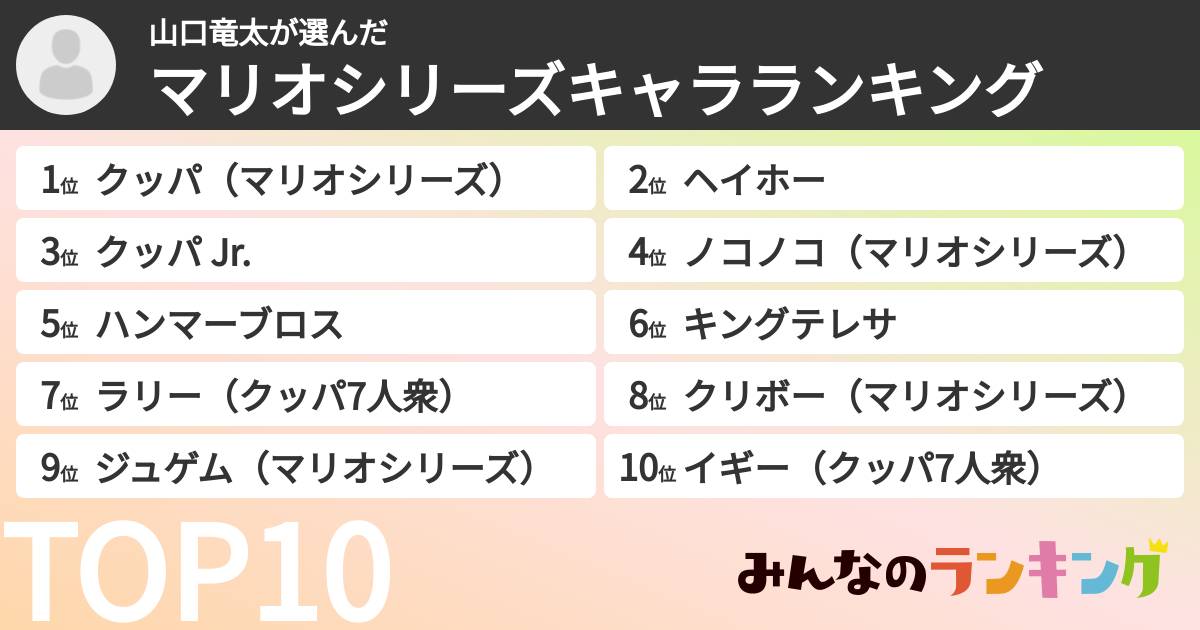 山口竜太さんの「マリオシリーズキャラランキング」