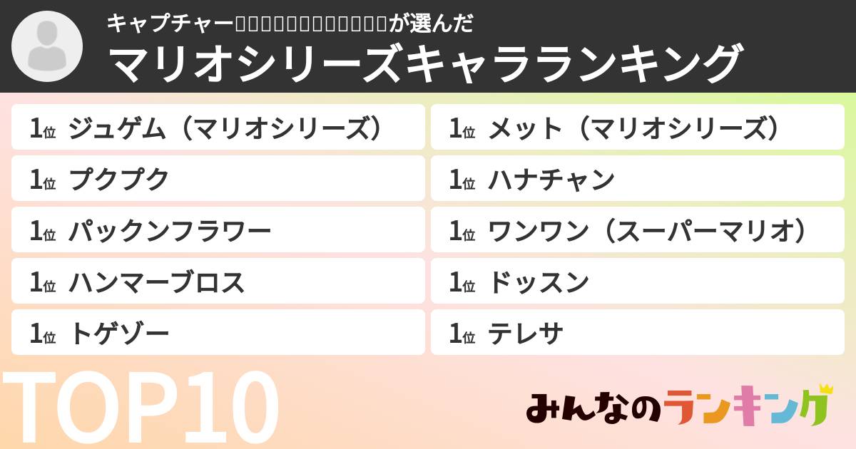キャプチャー👒🌲🪨🌵💡🔭🚀🧷🧩🕳️🚕🍖さんの「マリオシリーズキャラランキング」