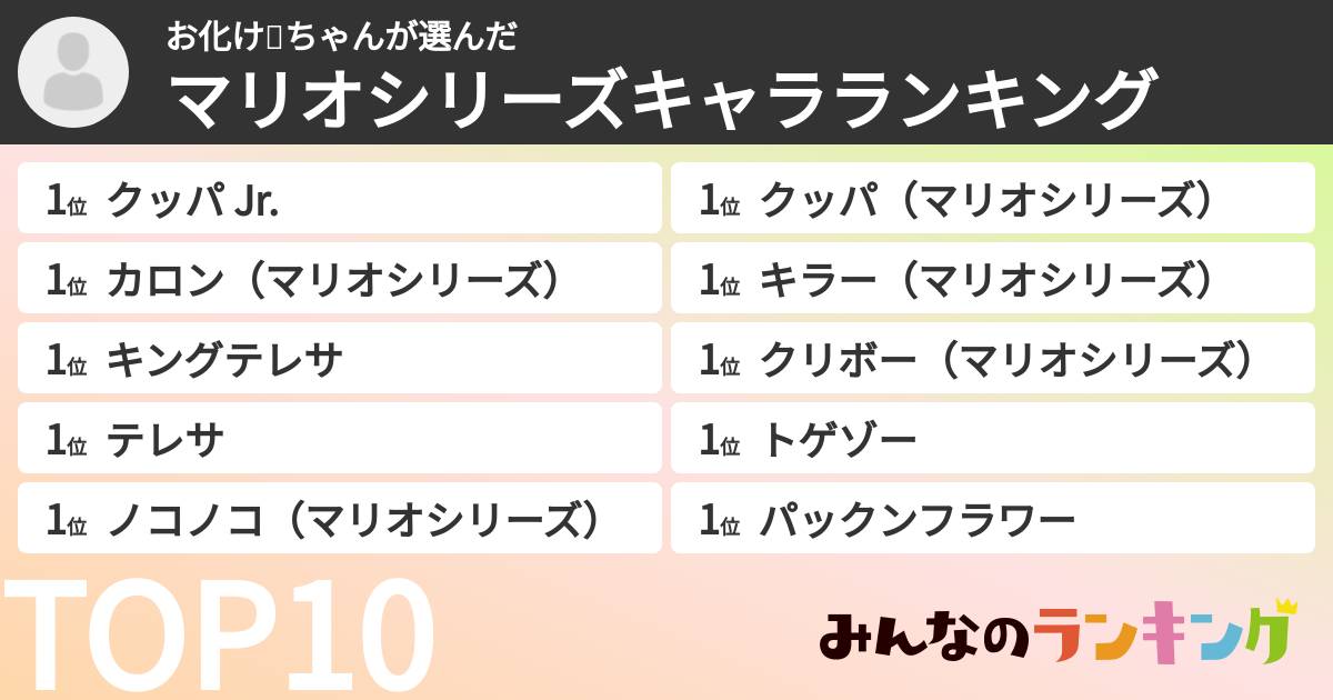 お化け👻ちゃんさんの「マリオシリーズキャラランキング」