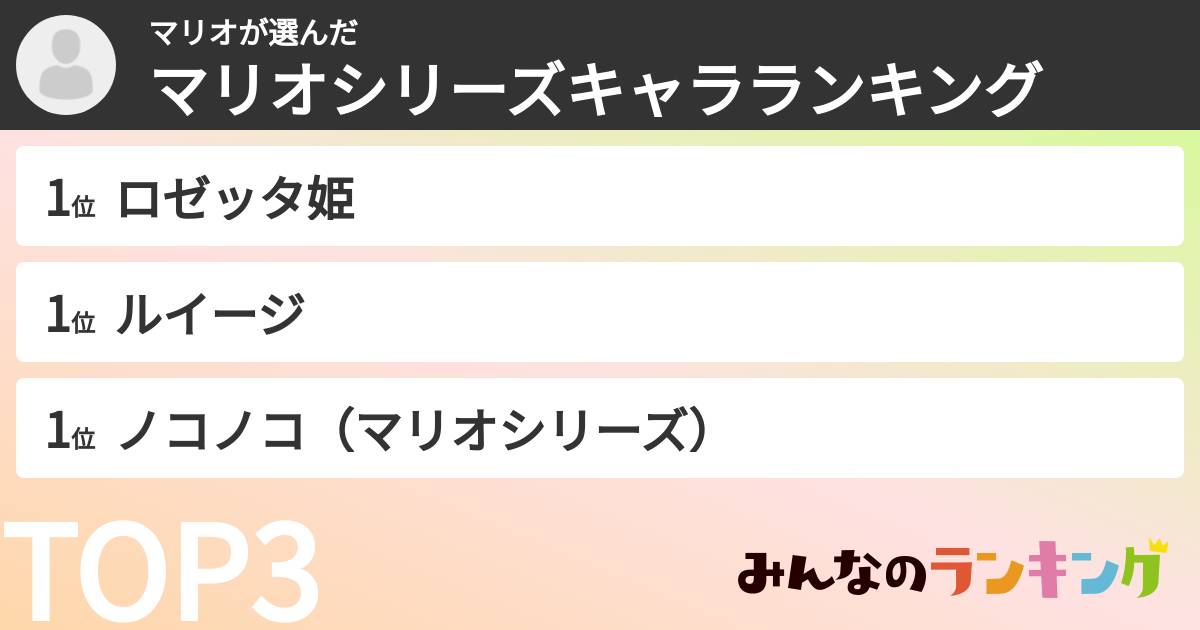 マリオさんの「マリオシリーズキャラランキング」