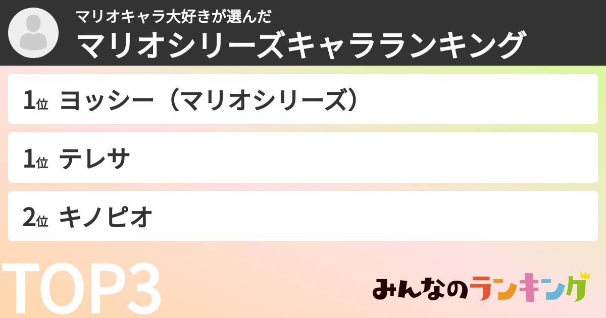 マリオキャラ大好きさんの「マリオシリーズキャラランキング」