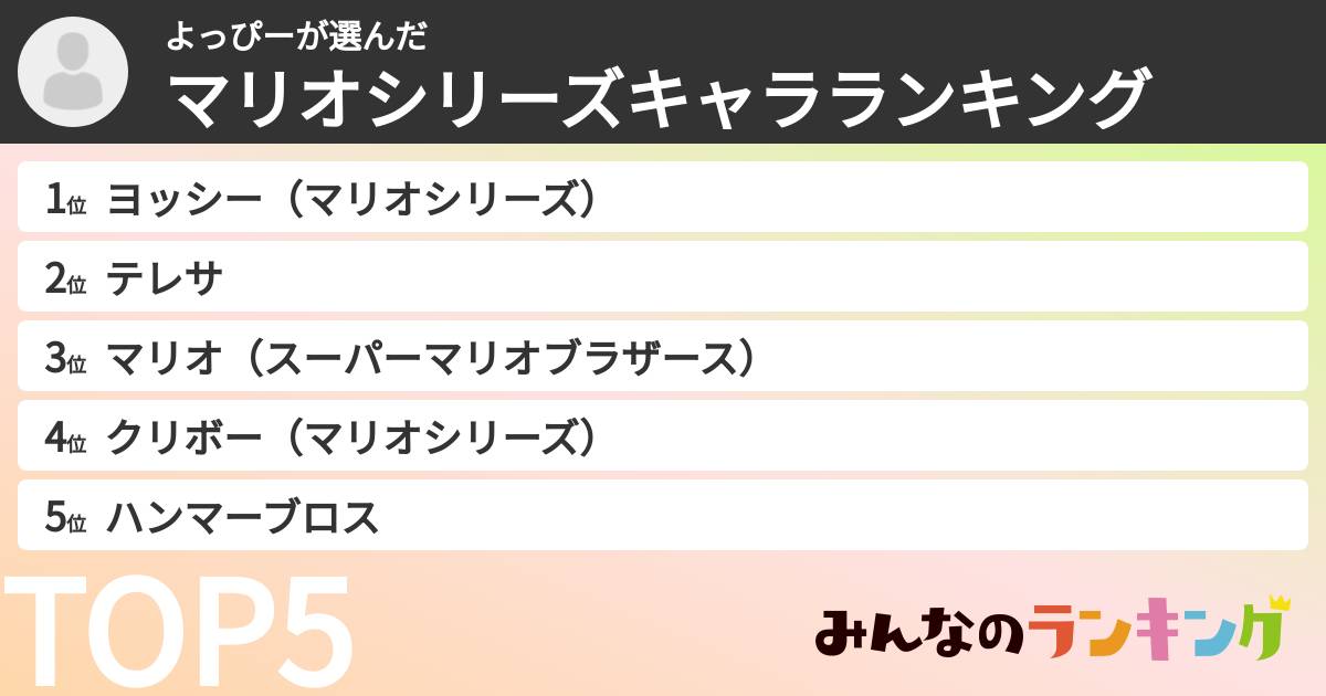 よっぴーさんの「マリオシリーズキャラランキング」