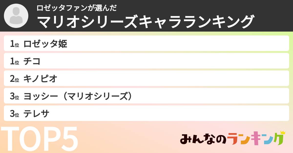 ロゼッタファンさんの「マリオシリーズキャラランキング」