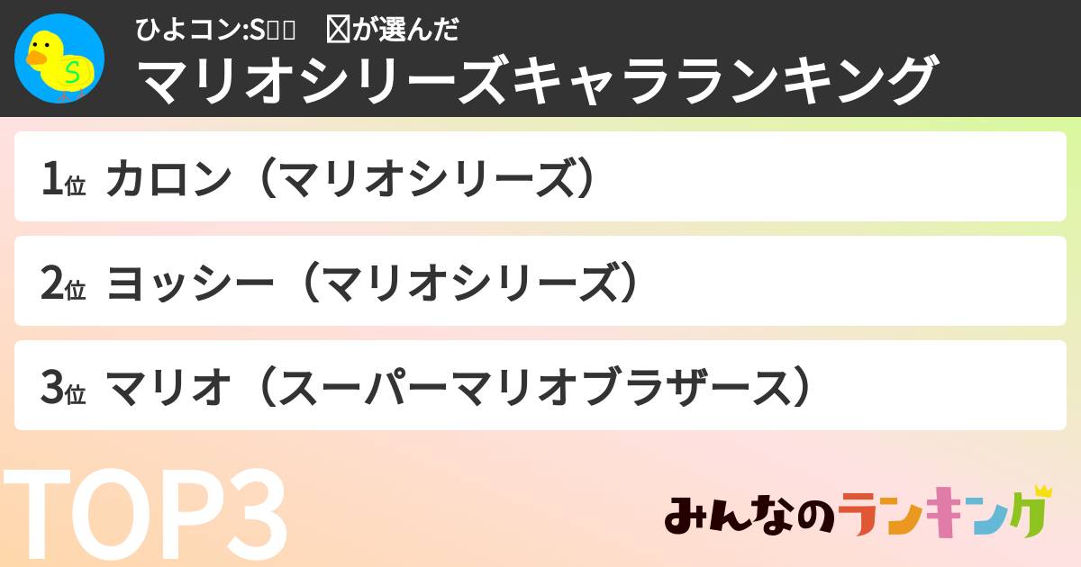 ひよコン:S🐥🎮　☑さんの「マリオシリーズキャラランキング」