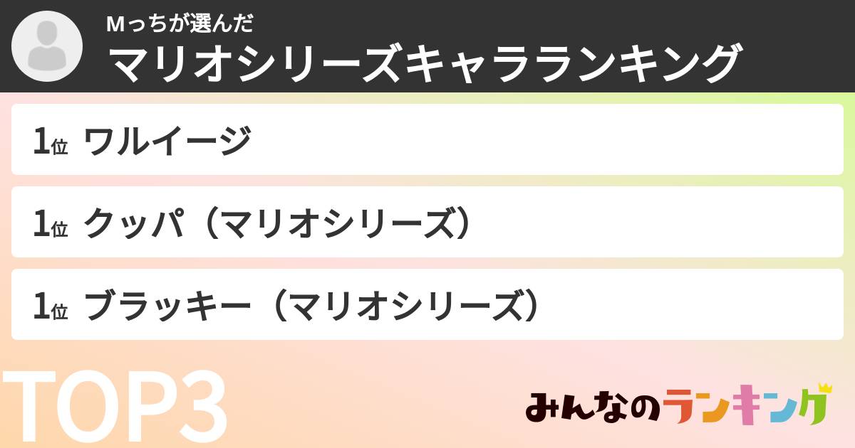 Мっちさんの「マリオシリーズキャラランキング」