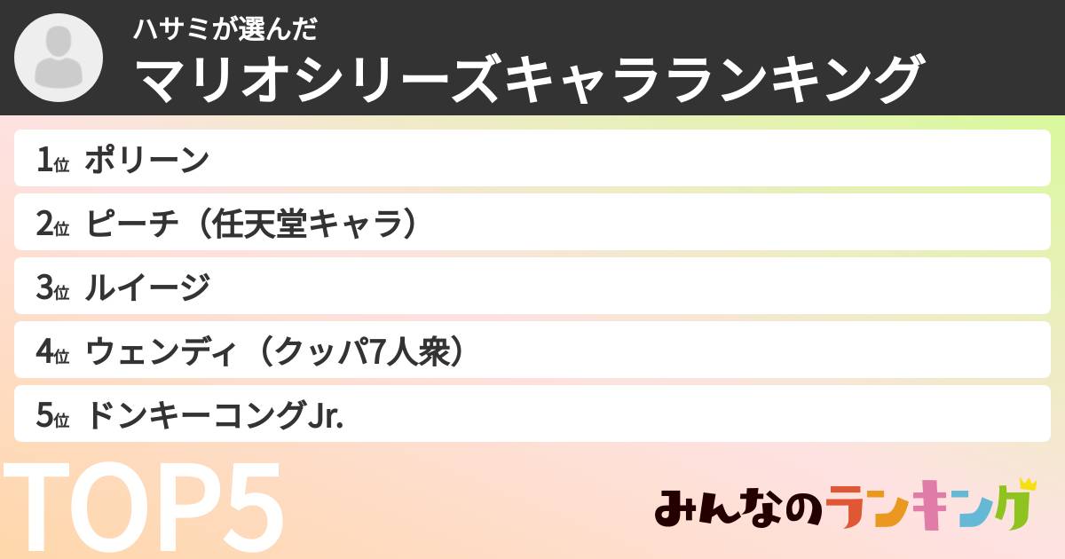 ハサミさんの「マリオシリーズキャラランキング」