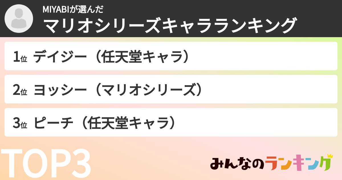 MIYABIさんの「マリオシリーズキャラランキング」
