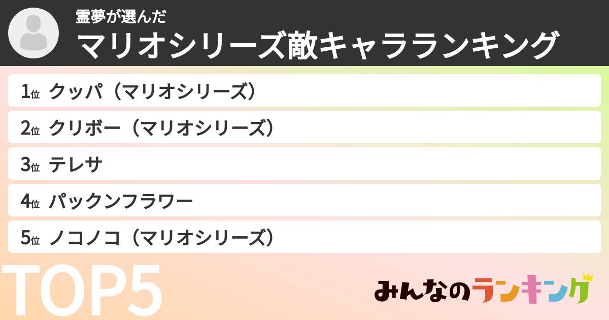 霊夢さんの「マリオシリーズ敵キャラランキング」