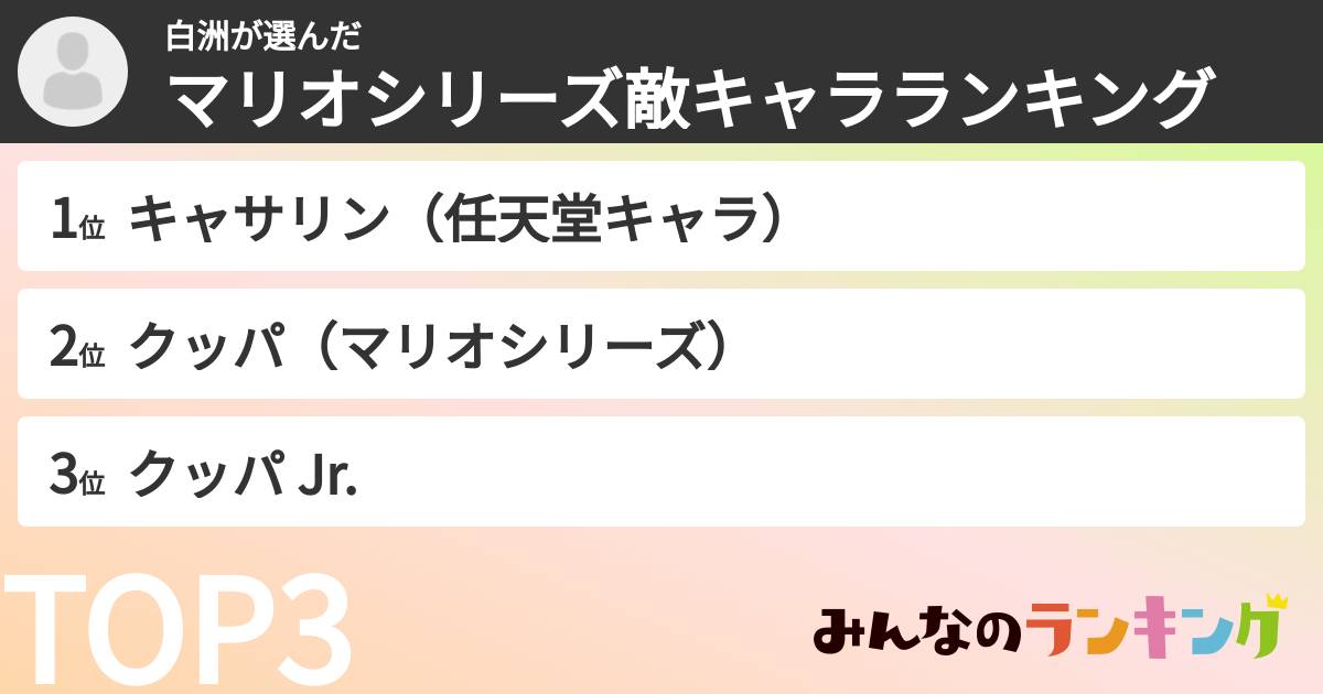 白洲さんの「マリオシリーズ敵キャラランキング」
