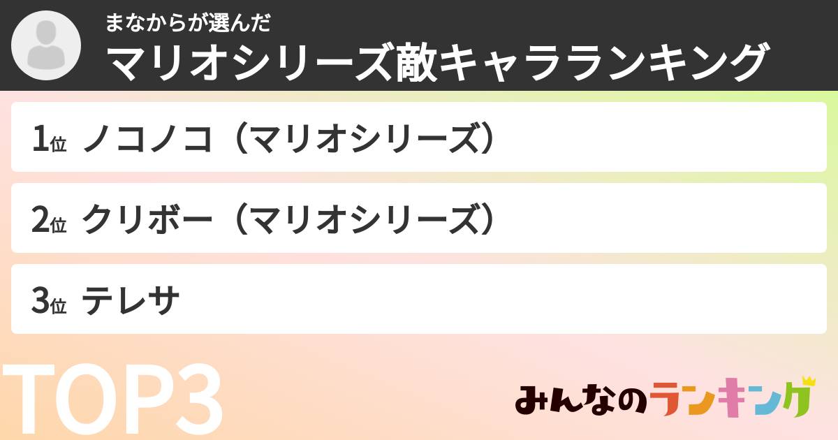 まなからさんの「マリオシリーズ敵キャラランキング」