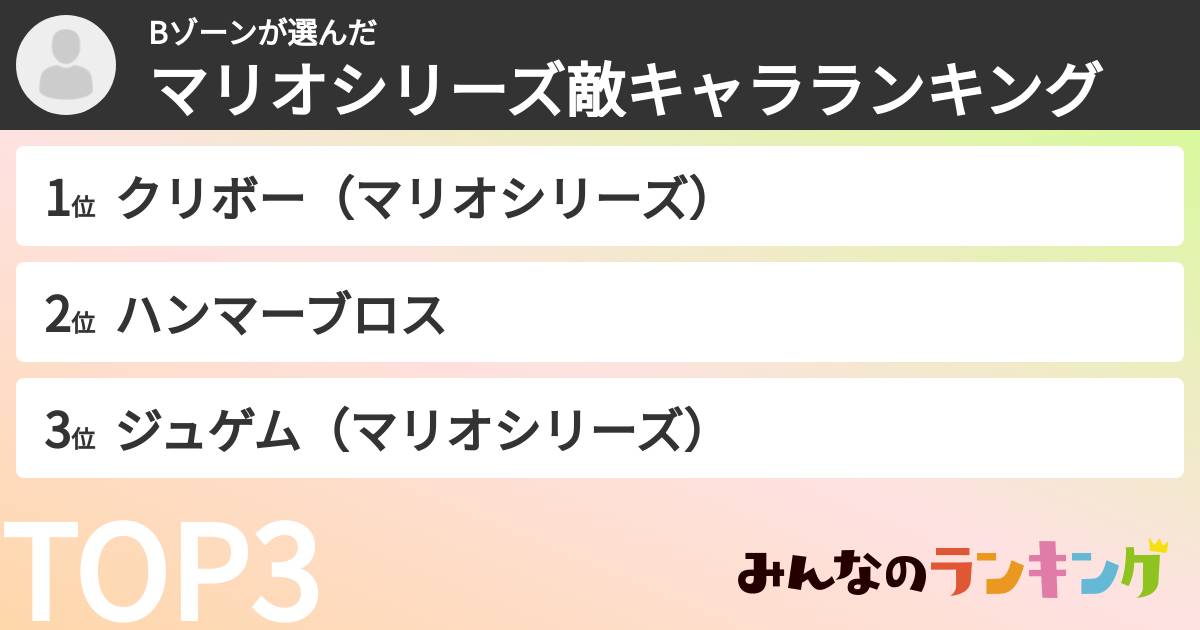 Bゾーンさんの「マリオシリーズ敵キャラランキング」