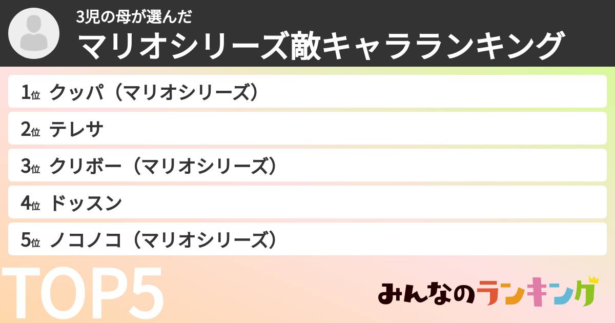 3児の母さんの「マリオシリーズ敵キャラランキング」